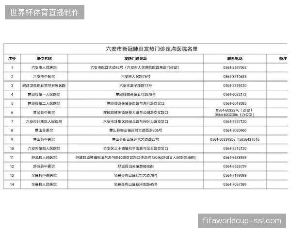 国际体育票务严控违规流转，实名核销协议能否彻底瓦解非法二级市场
